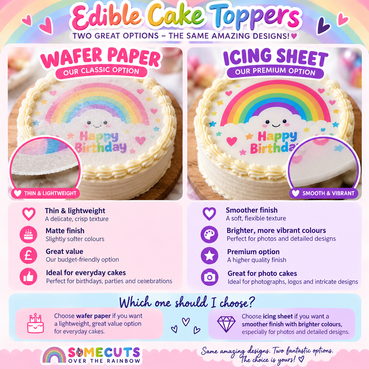 Snowman Family Christmas Edible Cake & Cupcake Toppers – Icing or Wafer Paper
